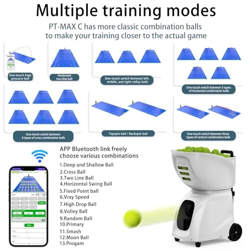 Buy PT-MAX C Tennis Ball Machine – 140 km/h Automatic Serve | 145 Ball Capacity | APP & Remote Control | White