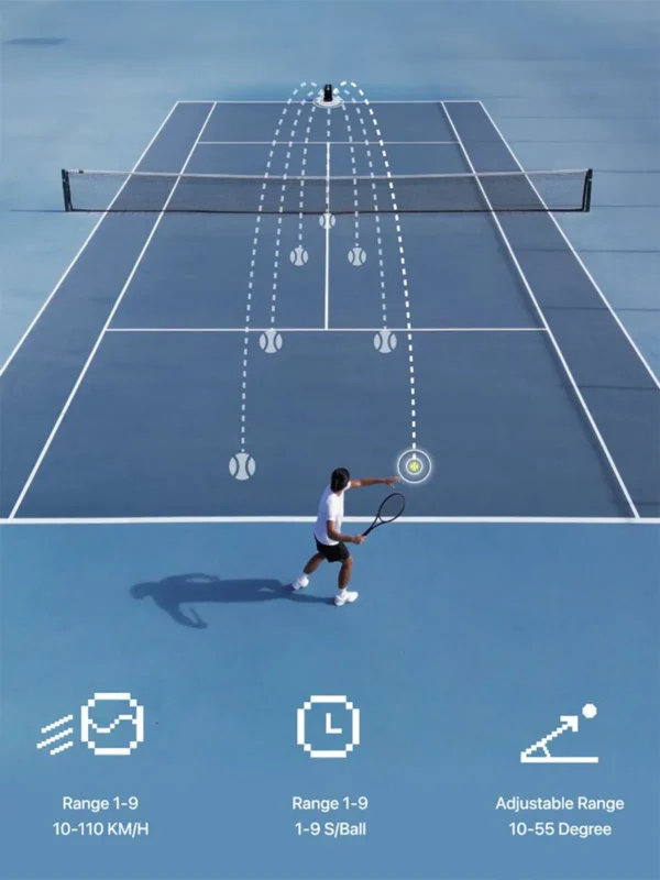 Nisplay N3 Tennis Ball Machine
